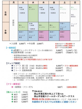 Zero Club