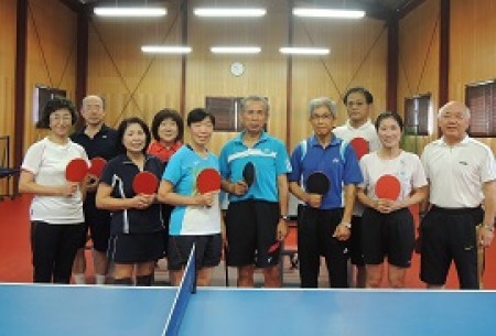 Beginner & amp; Intermediate Class