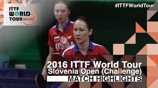 【Video】JEON Jihee・YANG Haeun VS DOLGIKH Maria・MIKHAILOVA Polina, 2016 Slovenia Open  finals