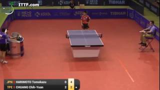 【Video】CHUANG Chih-Yuan VS HARIMOTO Tomokazu, 2016 Slovenia Open  quarter finals