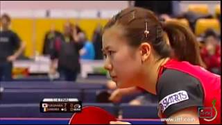【Video】AI Fukuhara VS SAMARAElizabeta, 2013  Polish Open, Major Series quarter finals