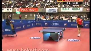 【Video】JOO Saehyuk VS MA Long, 2008 Volkswagen Open - Japan quarter finals