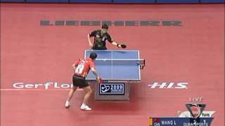 【Video】Wang Liqin VS ChenQi, H.I.S. 2009 World Table Tennis Championships quarter finals