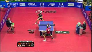 【Video】KAZUHIRO Chan VS FILUS Ruwen, 2013  Czech Open, Major Series quarter finals