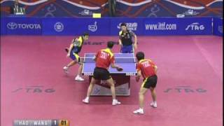 【Video】Hao Shuai・Wang Liqin VS MA Long・XU Xin, 2009 Qatar Open finals