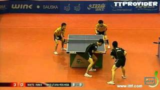 【Video】KENTA Matsudaira・KOKI Niwa VS JUN Mizutani・KAII Yoshida, JOOLA 2010 Hungarian Open - ITTF Pro Tour  finals