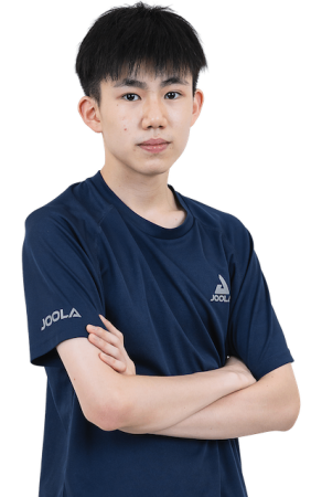 LAI Yong Ren