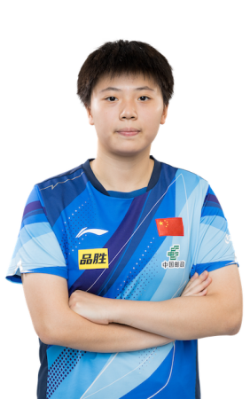 ZHANG Xiangyu