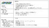 岡山大学教育学部附属中学校卓球部