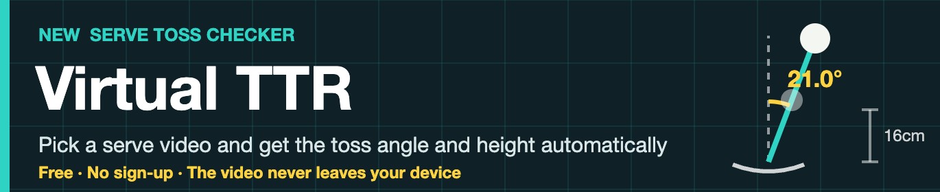 Virtual TTR | Measure toss angle and height from a serve video